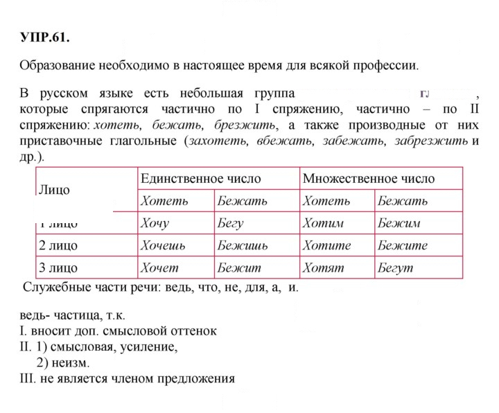 Скан решения номера 61