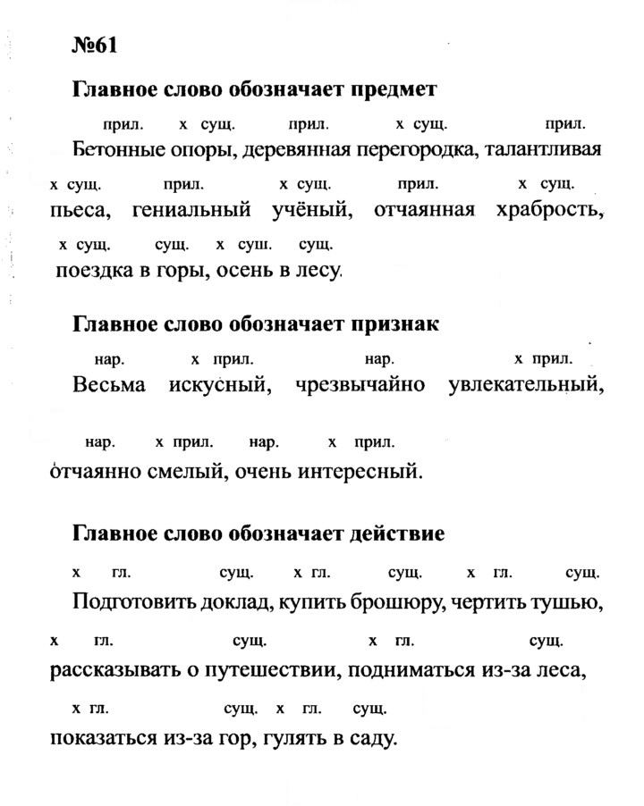Скан решения номера 61