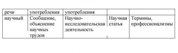 Скан решения номера 63