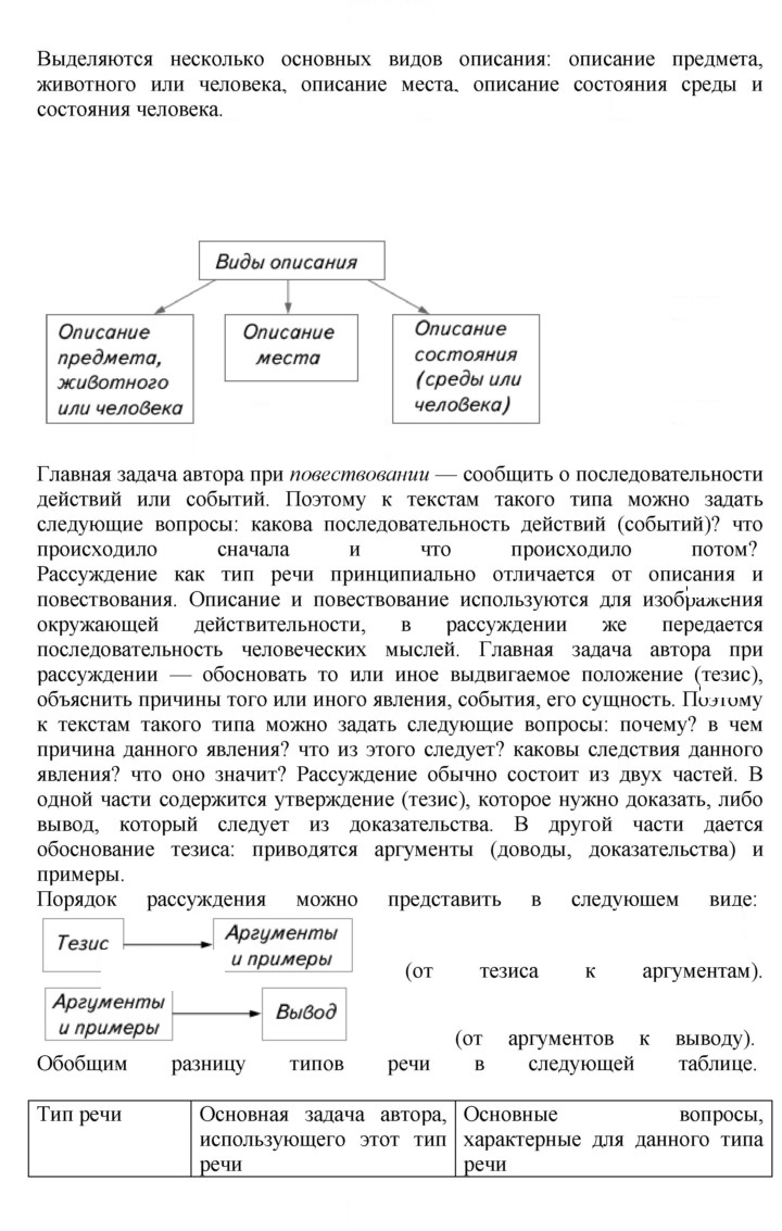 Скан решения номера 67