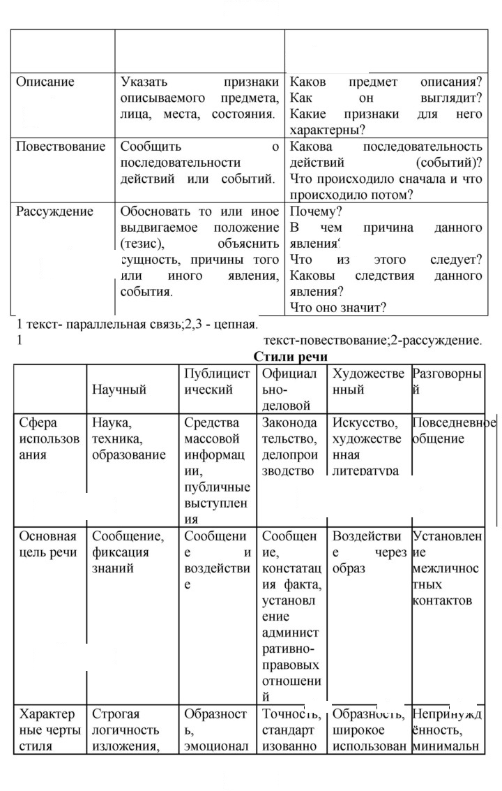 Скан решения номера 67