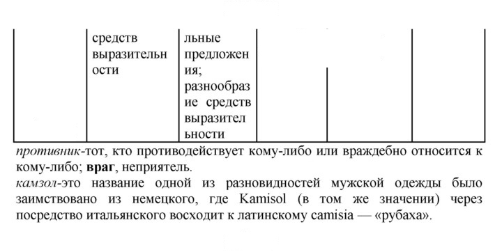 Скан решения номера 67
