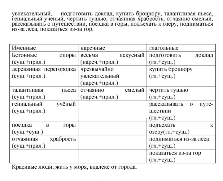 Скан решения номера 82