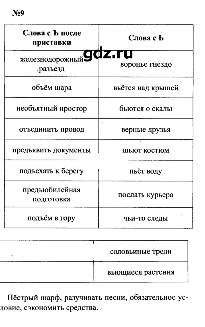 Скан решения номера 9