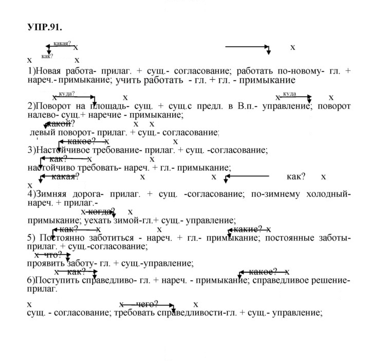Скан решения номера 91