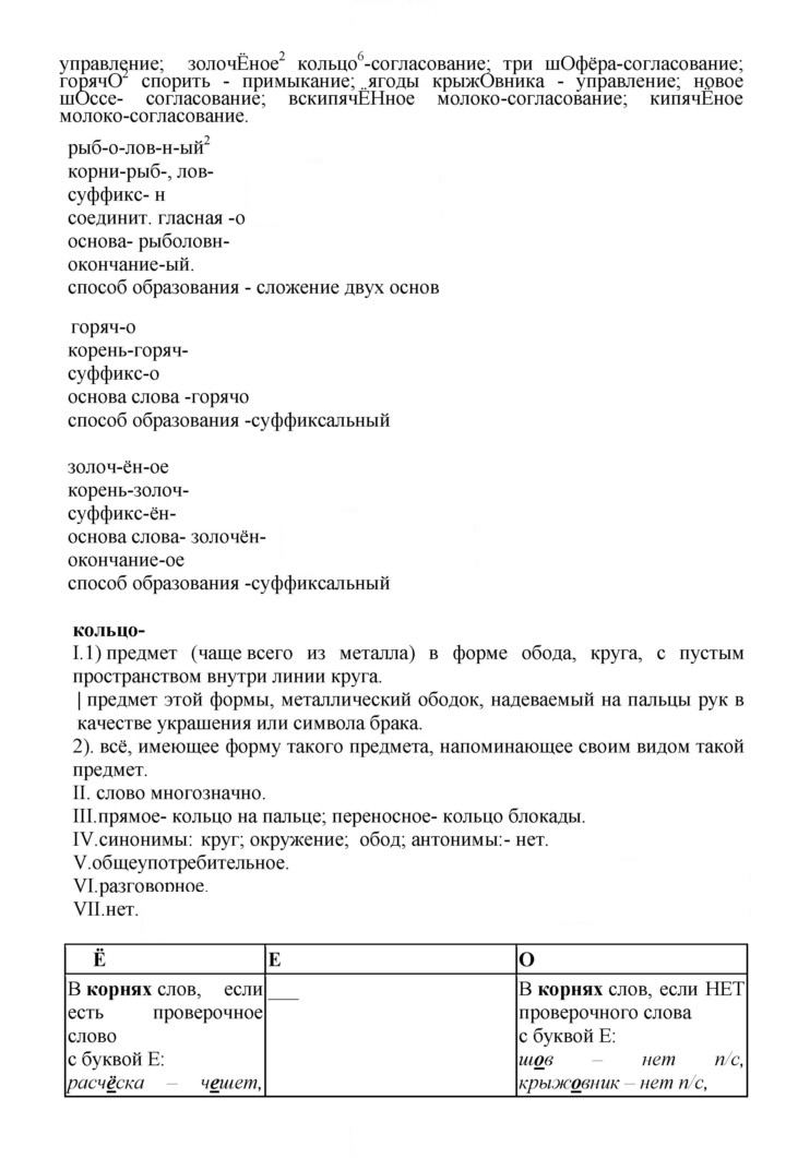 Скан решения номера 95