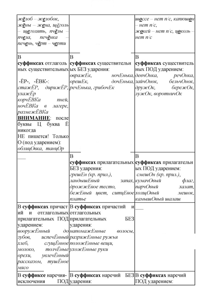 Скан решения номера 95