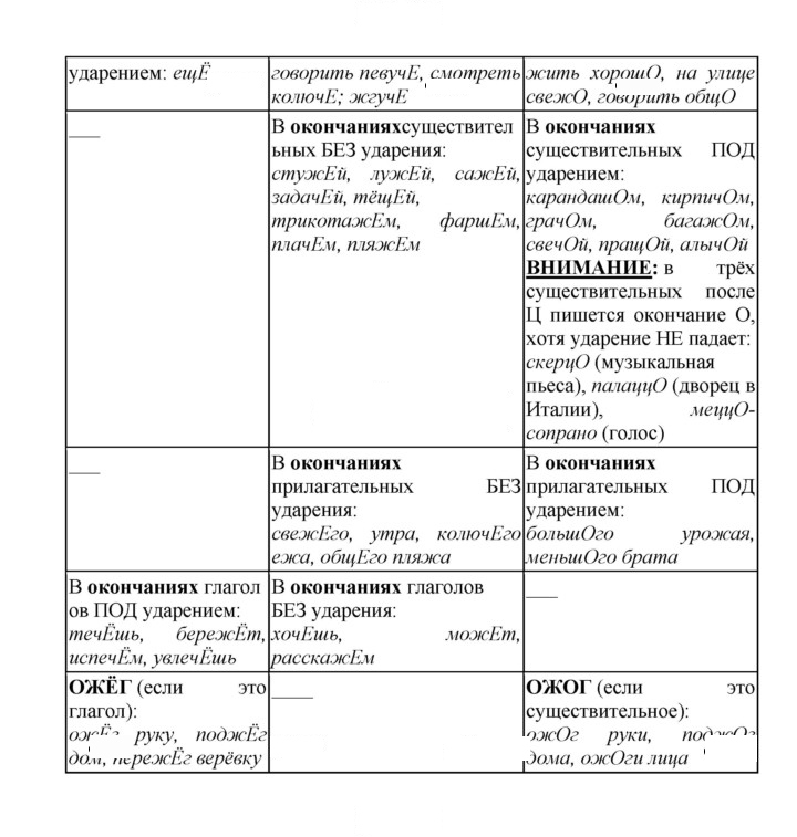 Скан решения номера 95