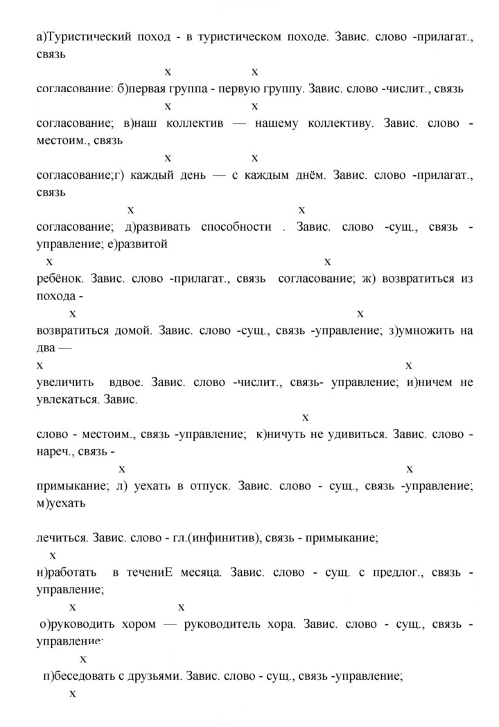 Скан решения номера 96