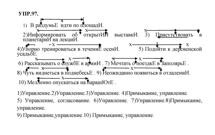 Скан решения номера 97