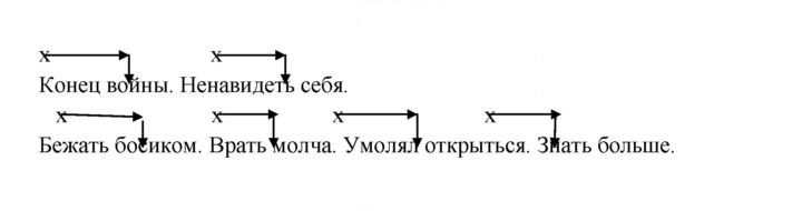 Скан решения номера 99