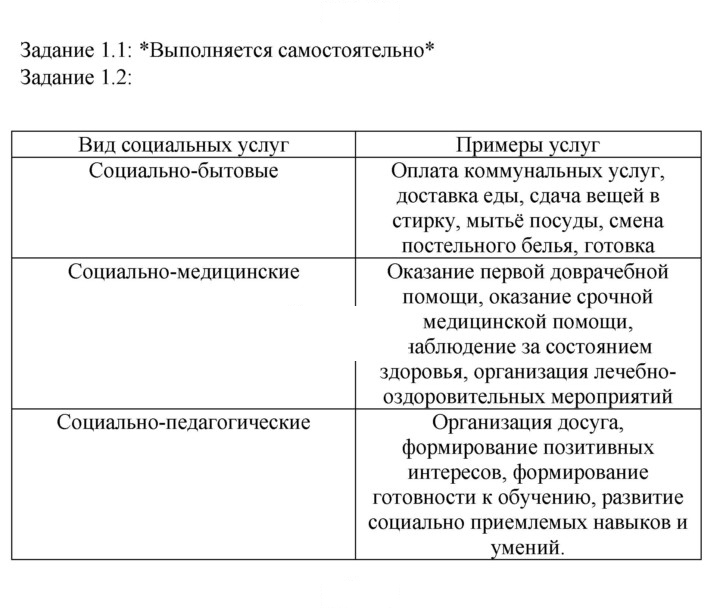 Скан решения номера 1