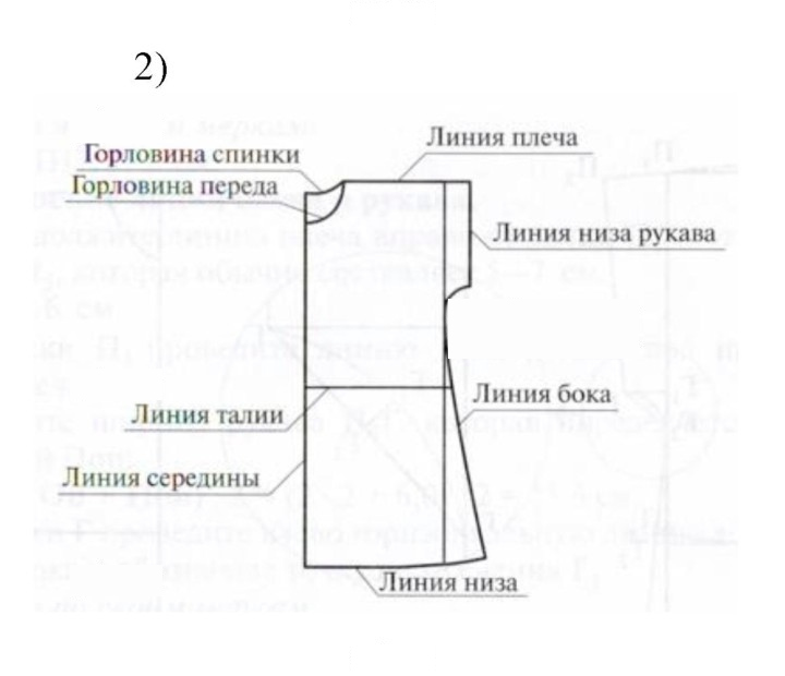 Скан решения номера 2