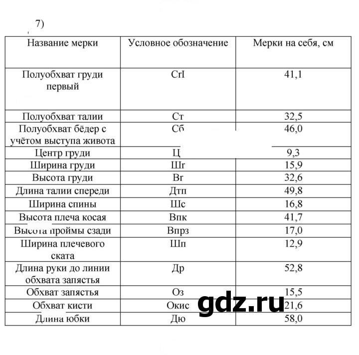 Скан решения номера 7