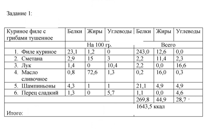 Скан решения номера 1