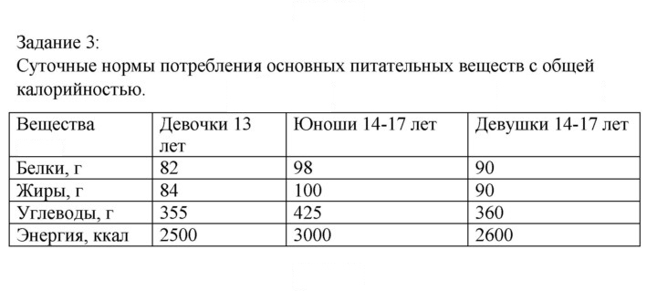 Скан решения номера 3