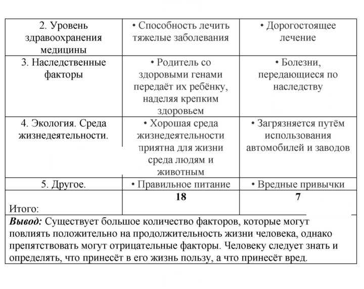Скан решения номера 1