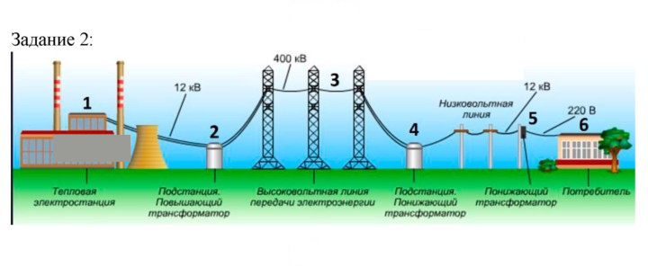 Скан решения номера 2