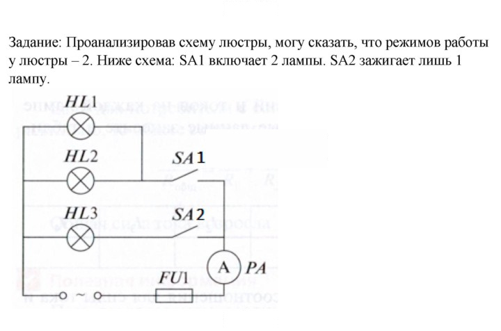 Скан решения номера 1