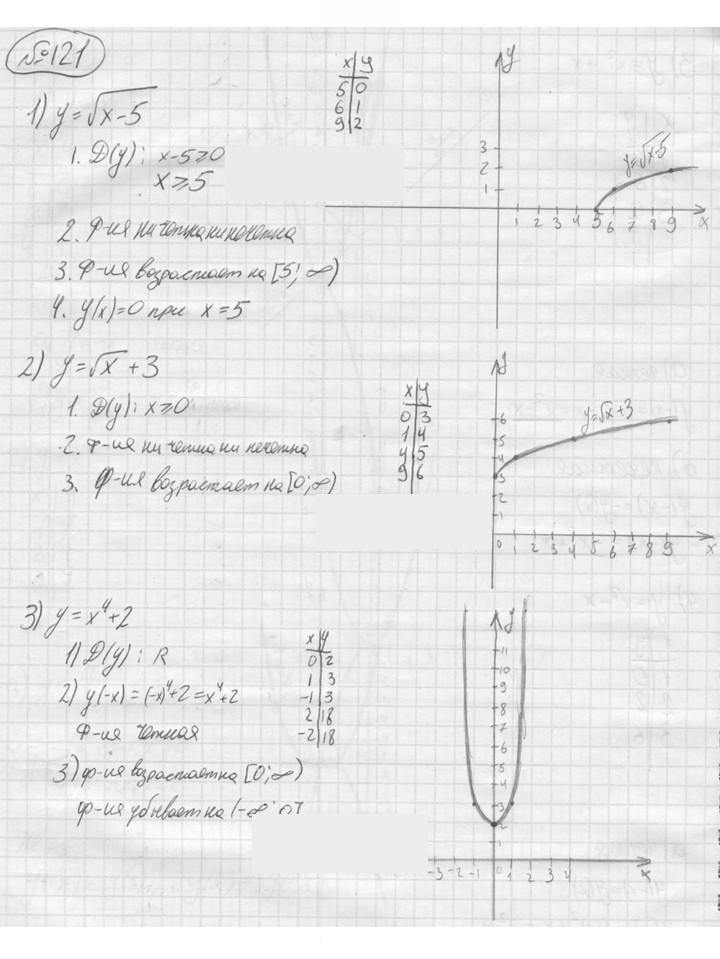 Скан решения номера 121