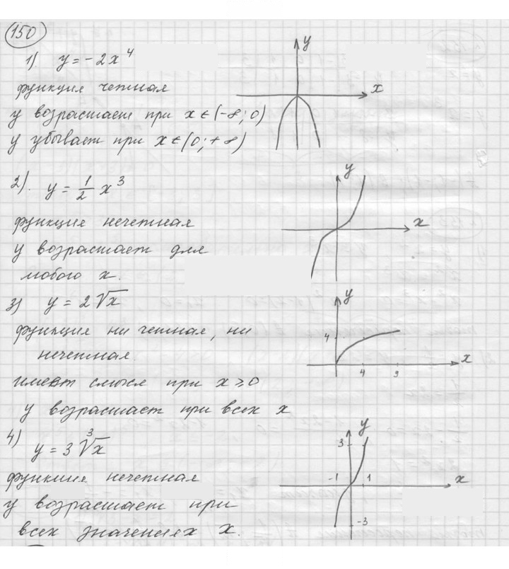 Скан решения номера 150