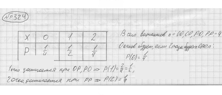 Скан решения номера 324