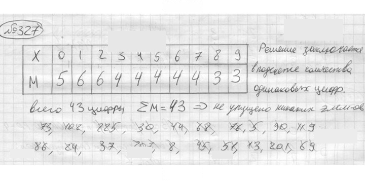 Скан решения номера 327