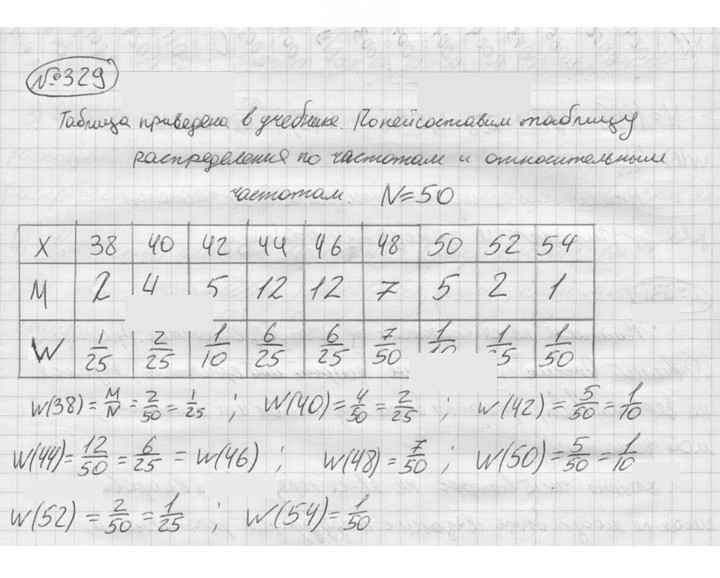 Скан решения номера 329