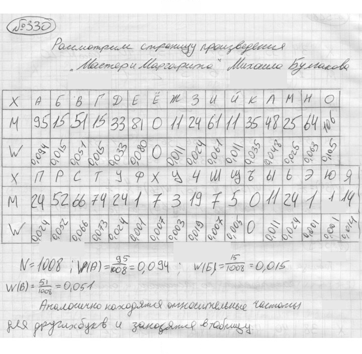 Скан решения номера 330