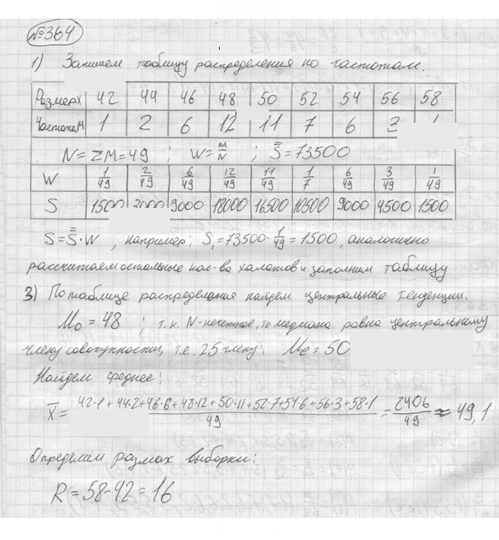 Скан решения номера 364