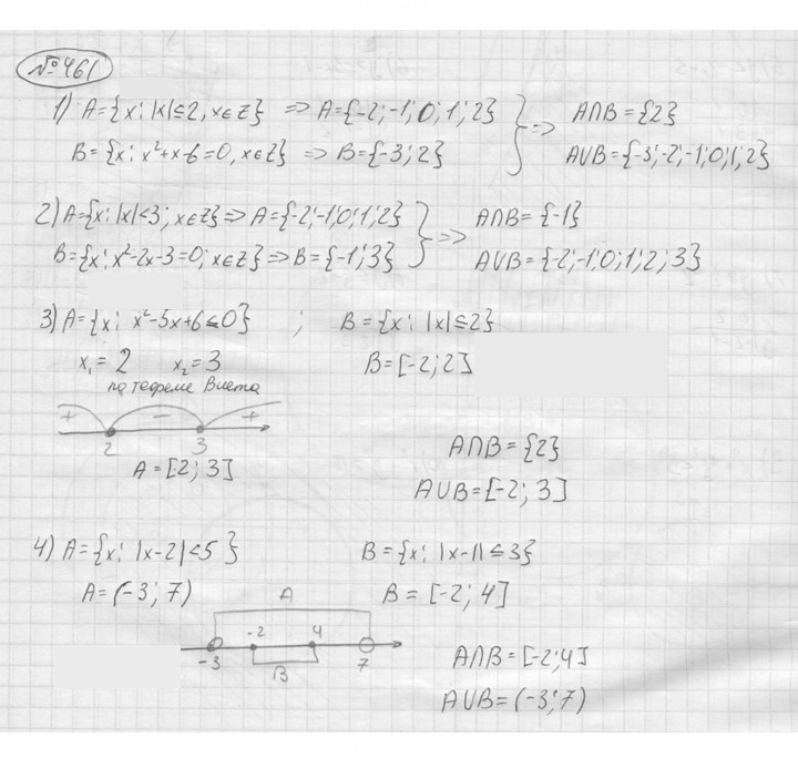 Скан решения номера 461