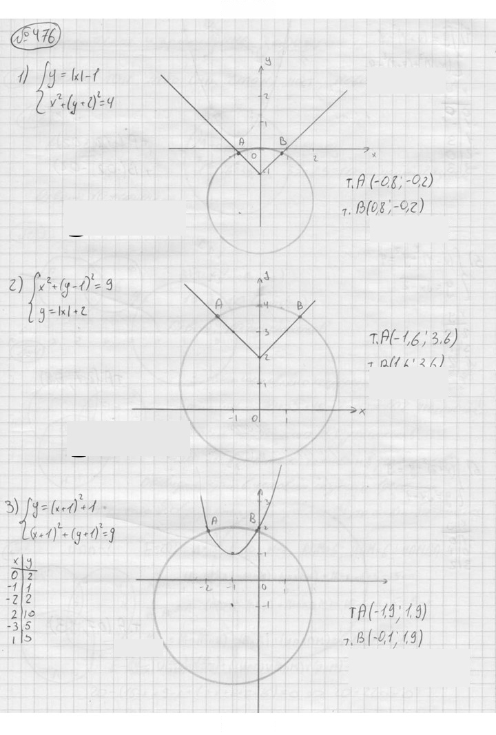 Скан решения номера 476