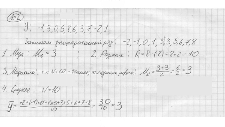 Скан решения номера 2