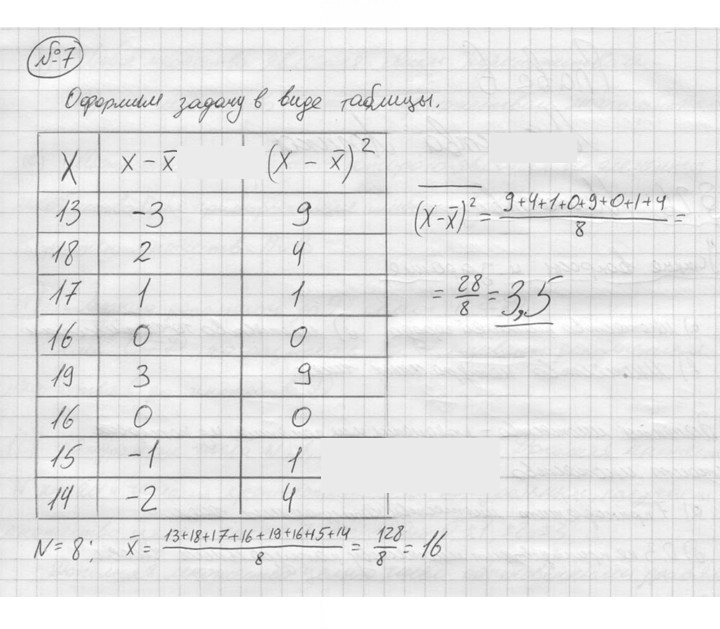 Скан решения номера 7