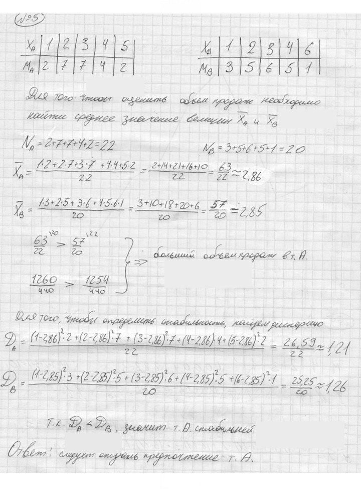 Скан решения номера 5