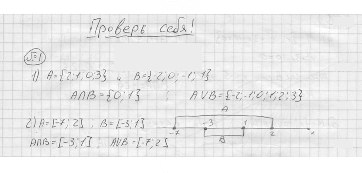 Скан решения номера 1
