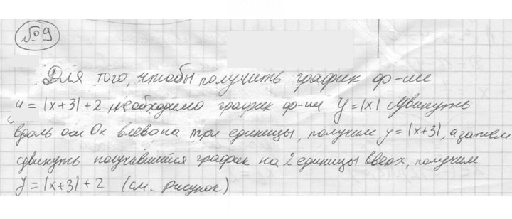Скан решения номера 9