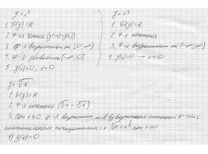 Скан решения номера 3