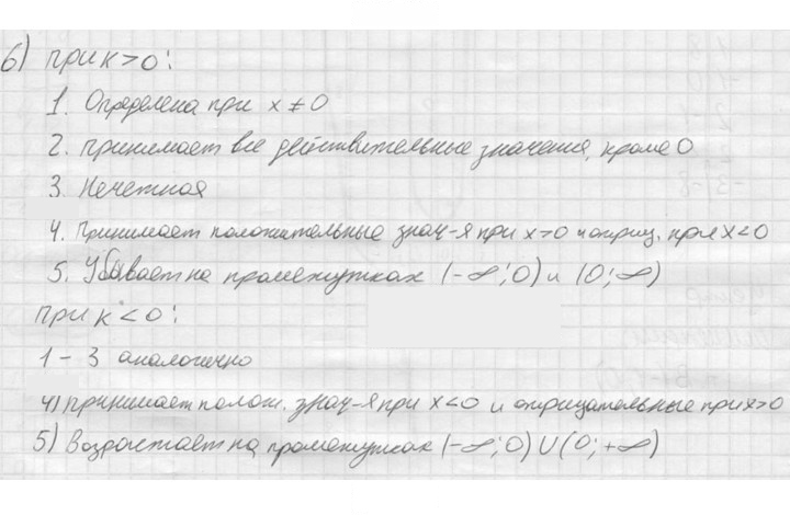 Скан решения номера 6