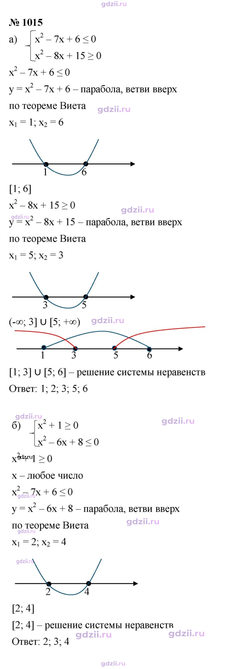 Скан решения номера 1015
