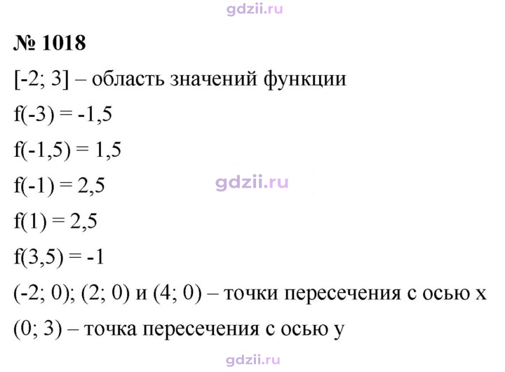 Скан решения номера 1018
