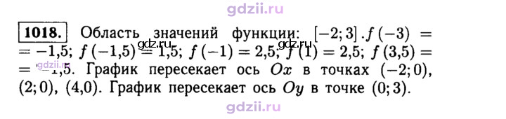 Скан решения номера 1018