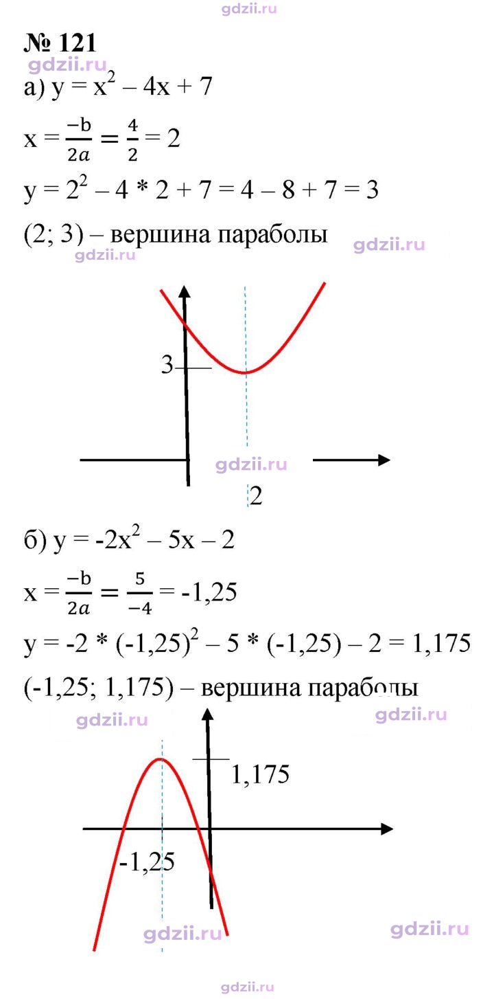Скан решения номера 121