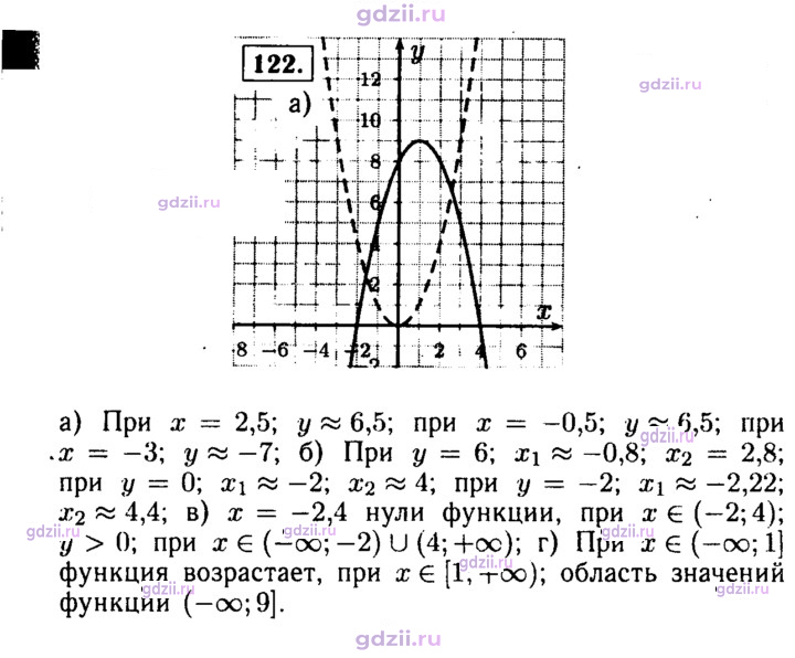 Скан решения номера 122