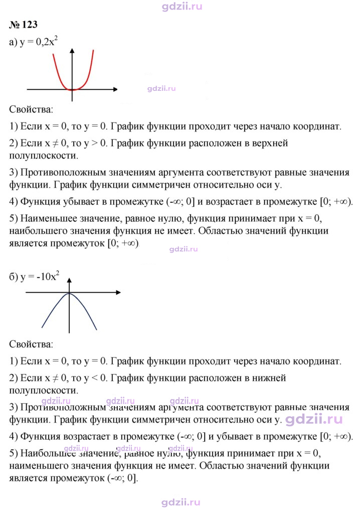 Скан решения номера 123