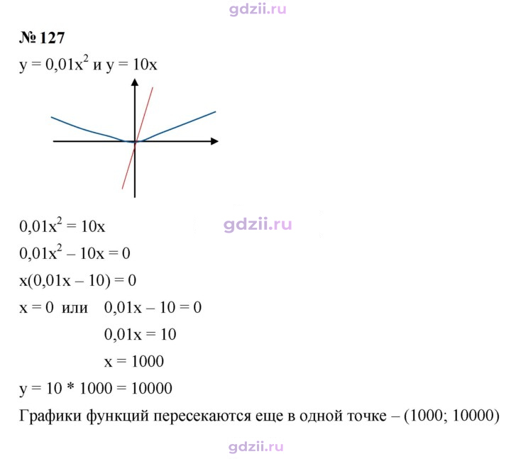 Скан решения номера 127