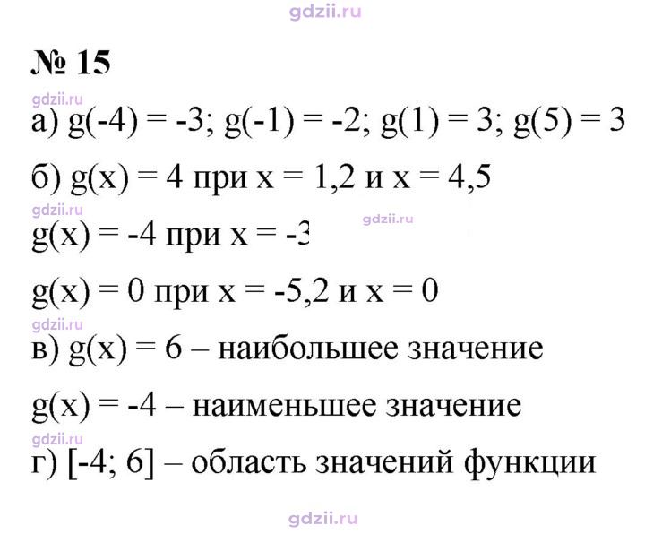 Скан решения номера 15