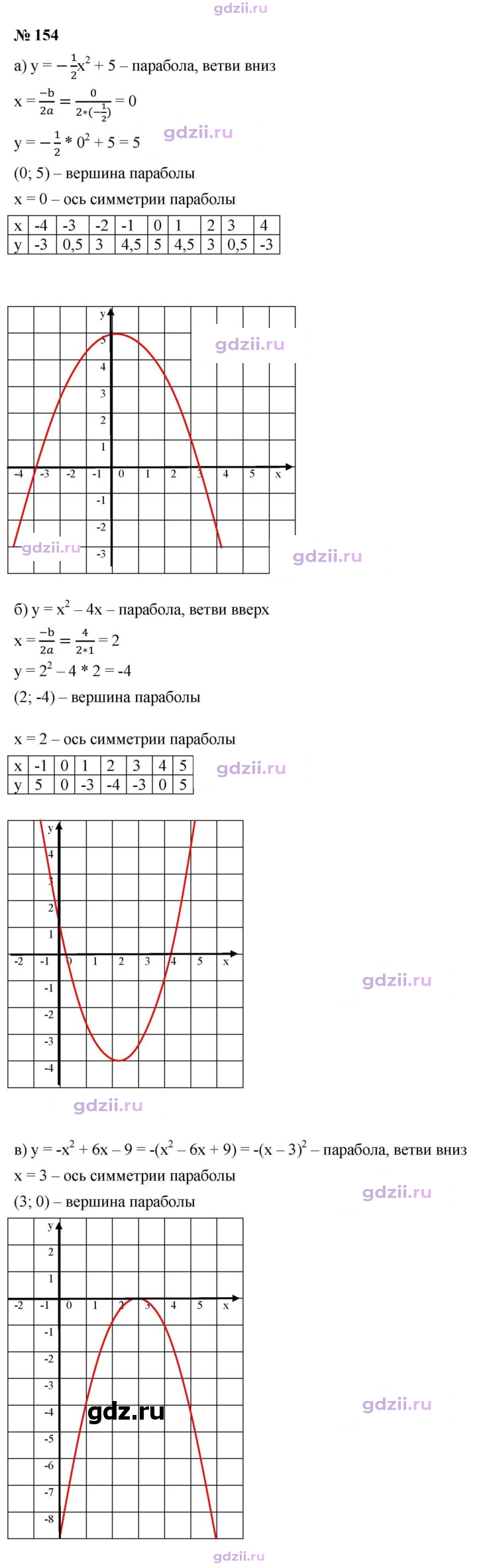 Скан решения номера 154