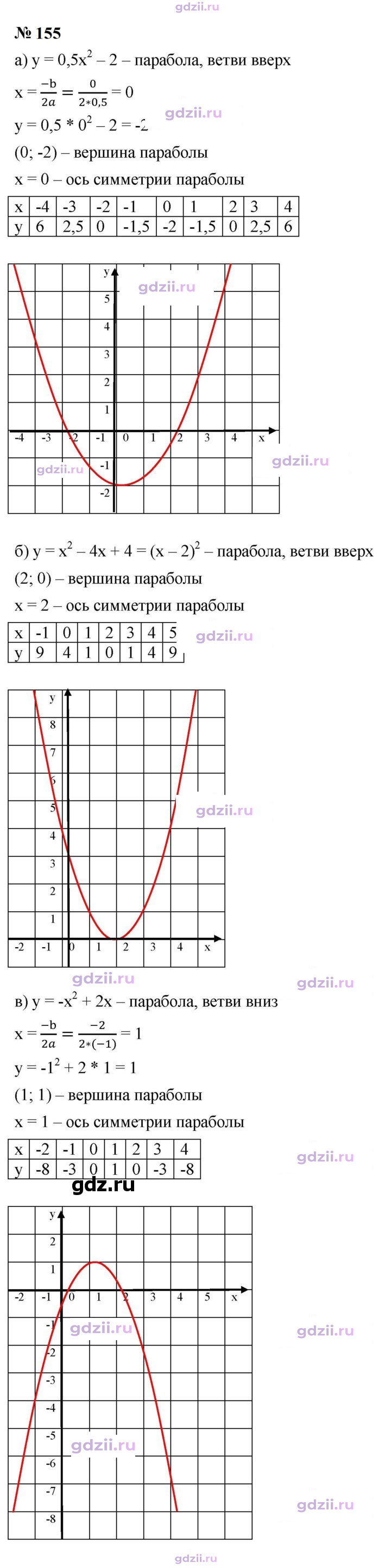 Скан решения номера 155