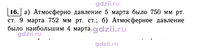 Скан решения номера 16